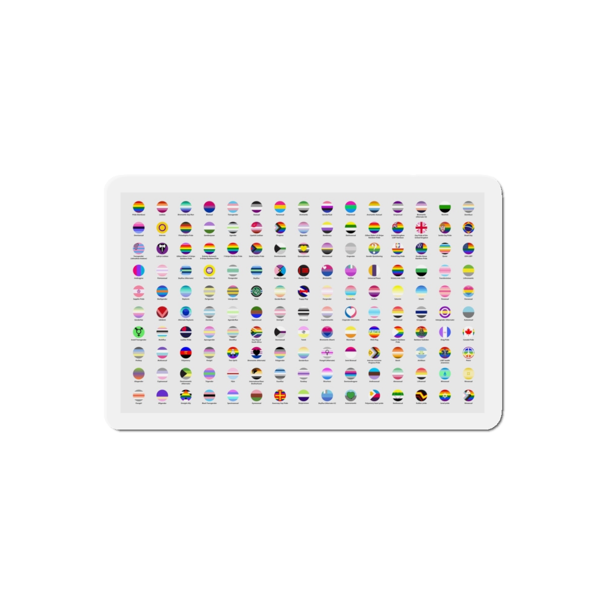 Circular Lgbtq Pride Flags Collection Chart Representing Diverse Gender Sexual Identities Die Cut Magnets - Image 10