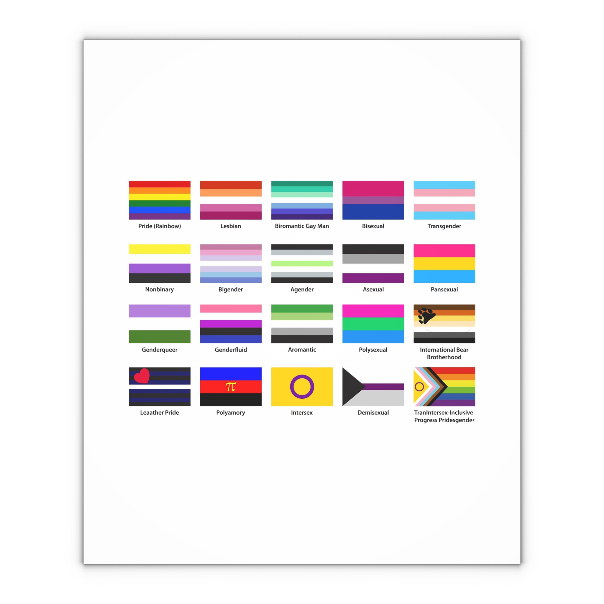 Lgbtq Community Flags Set Lgbt Sexual Identity Pride Flags Collection Rainbow Lesbian Gay Bisexual Gift Wrapping Paper Sheets 1pc - Image 4