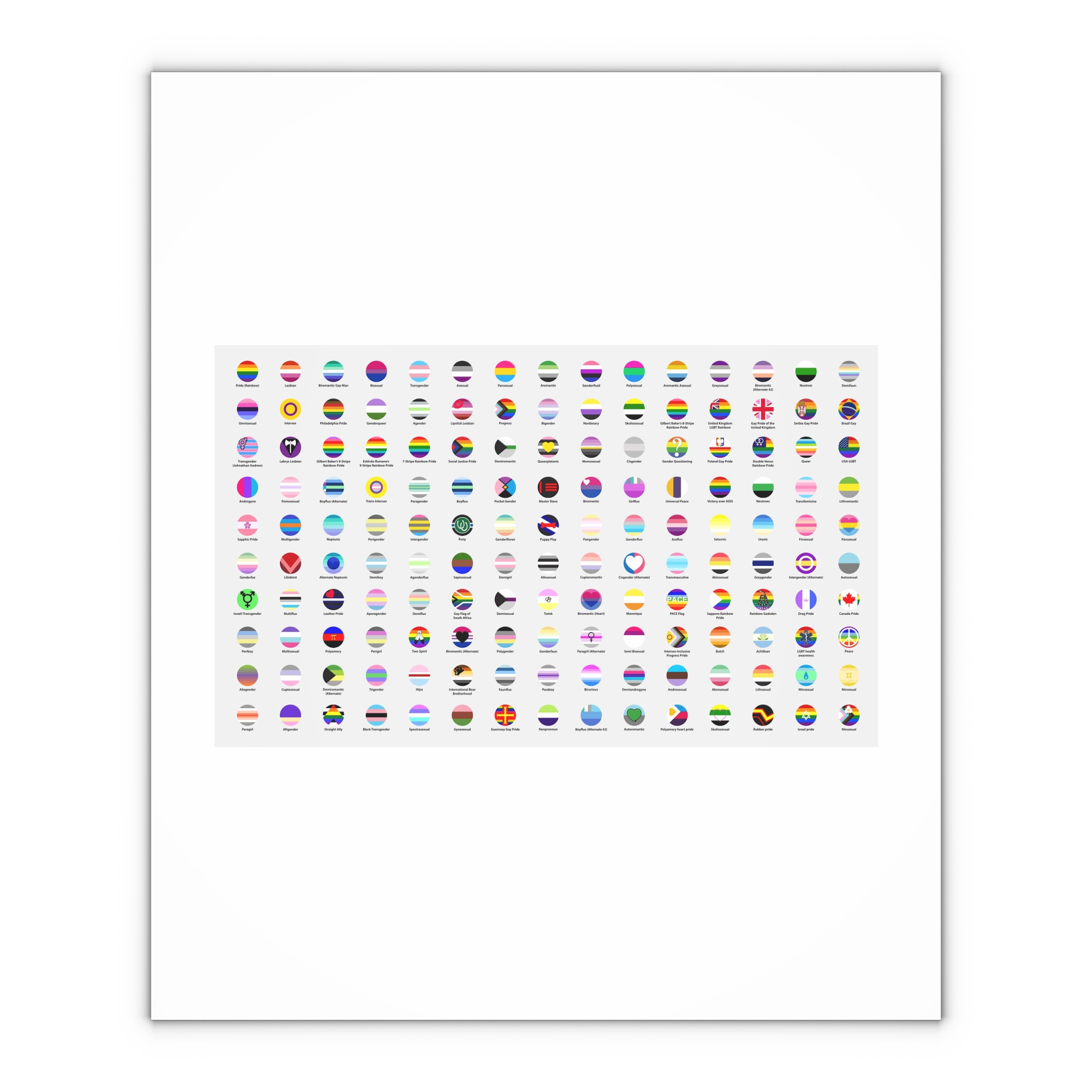 Circular Lgbtq Pride Flags Collection Chart Representing Diverse Gender Sexual Identities Gift Wrapping Paper Sheets 1pc - Image 4