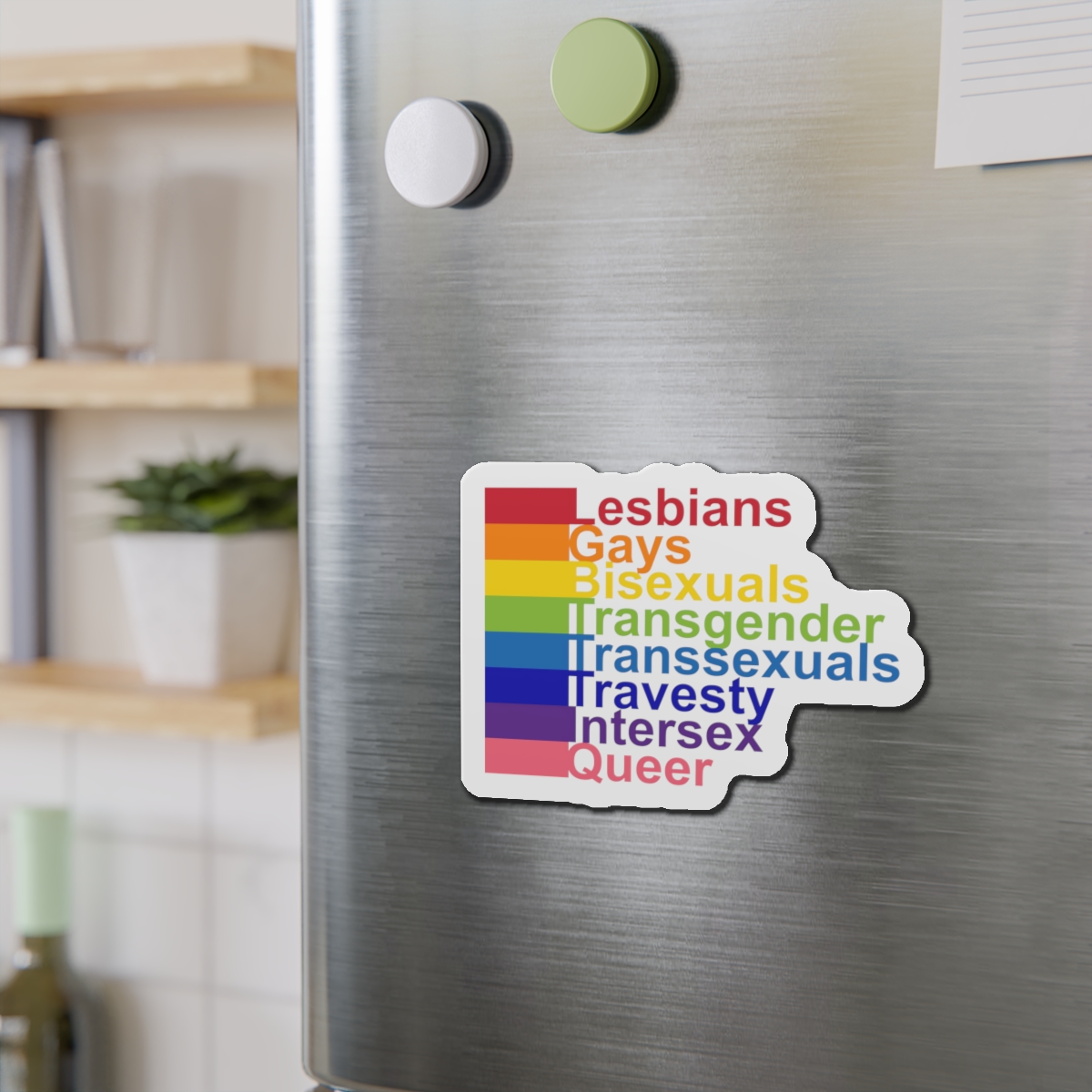 Lgbt Concept Motivating Phrase Colors Rainbow Decoding Abbreviations Lgbt Lesbian Gay Bisexual Transgender Transsexual Travesty Intersex Queer Die Cut Magnets - Image 12