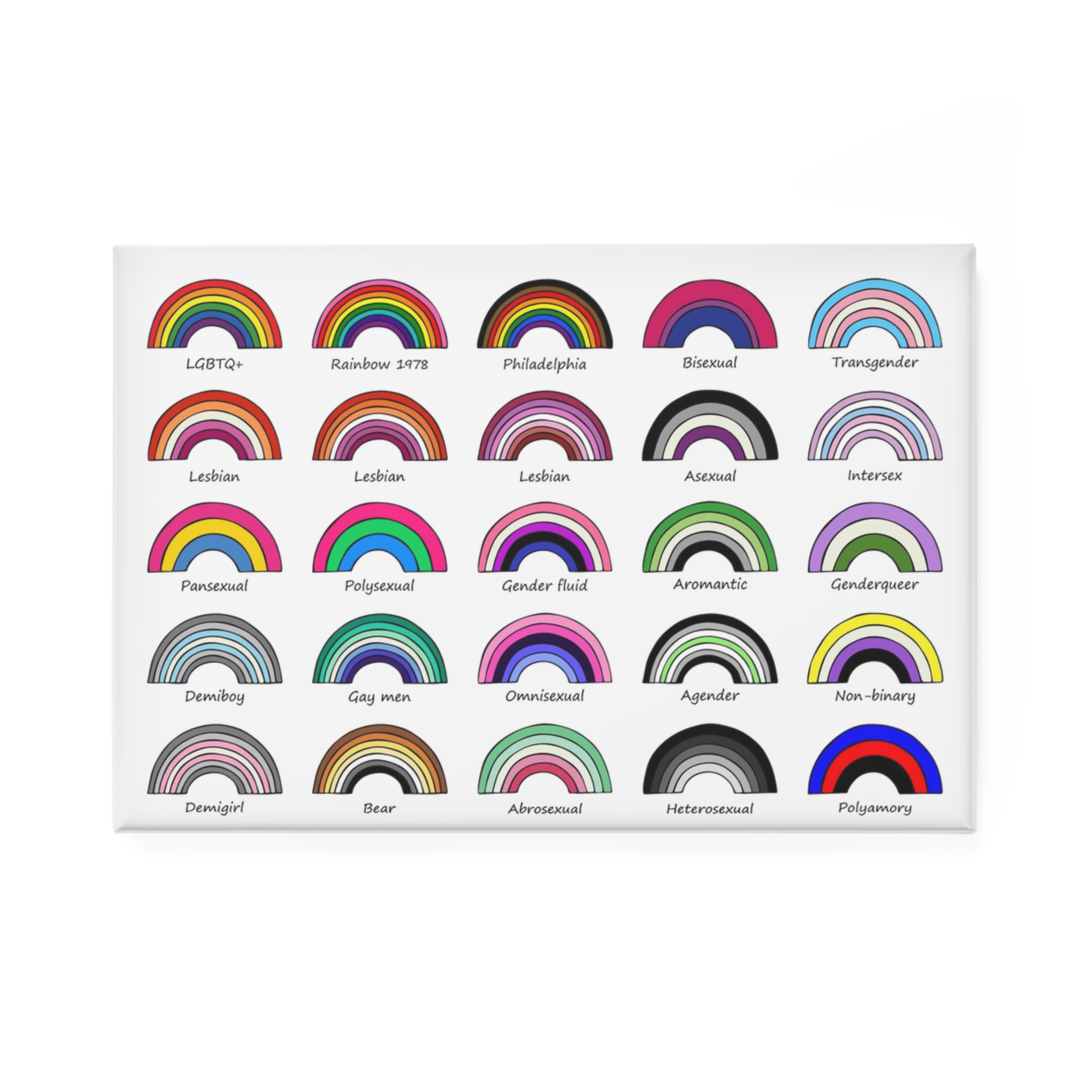 Set Colorful Lgbtq Pride Flag Rainbows Gender Equality Sexual Identity Pride Flags Collection Lgbtqia Community Pride Month Button Magnet Rectangle 1 And 10 Pcs - Image 5