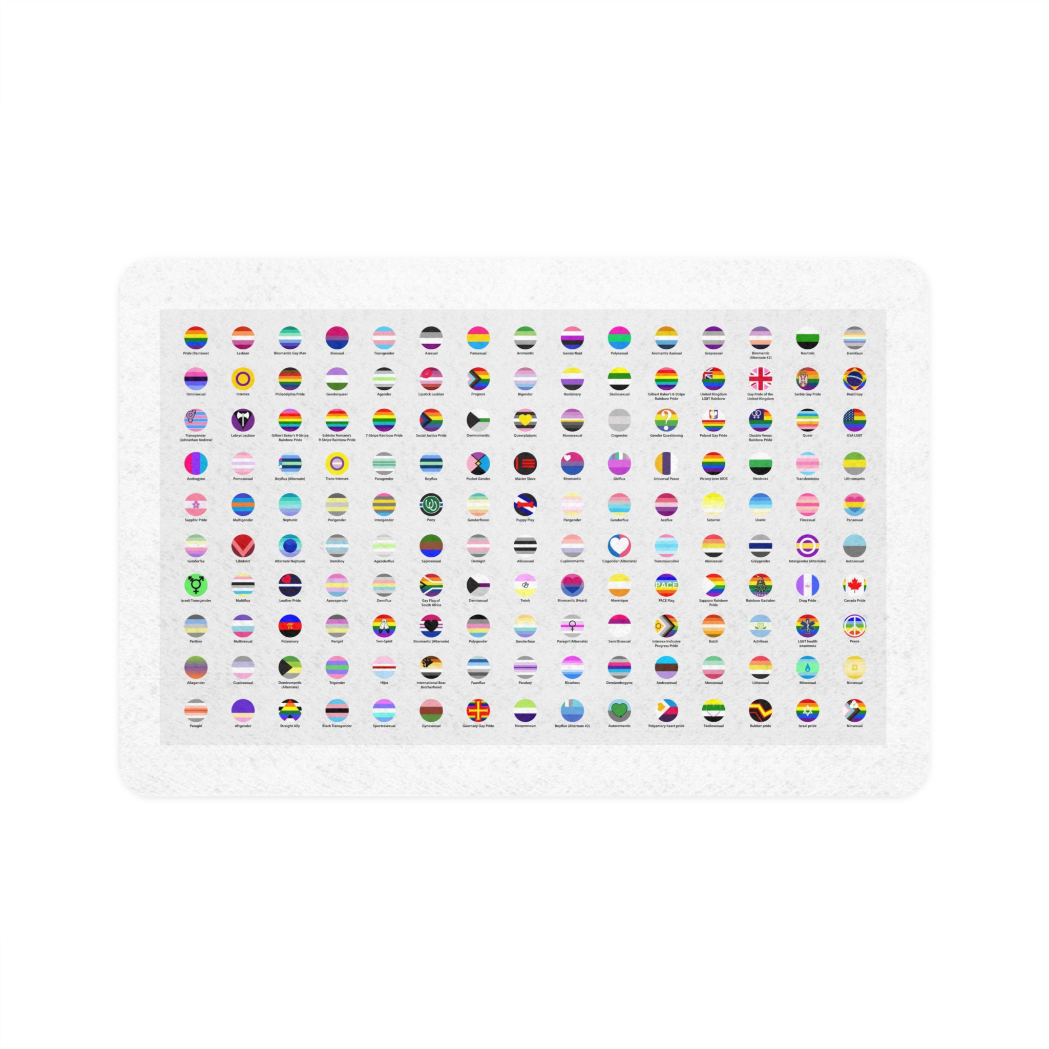 Circular Lgbtq Pride Flags Collection Chart Representing Diverse Gender Sexual Identities Pet Food Mat 12x18