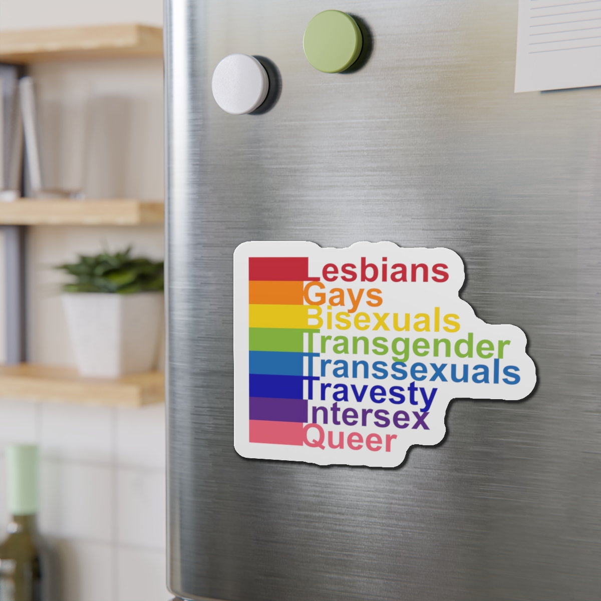Lgbt Concept Motivating Phrase Colors Rainbow Decoding Abbreviations Lgbt Lesbian Gay Bisexual Transgender Transsexual Travesty Intersex Queer Die Cut Magnets - Image 15